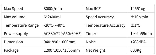 especificaci&oacute;n