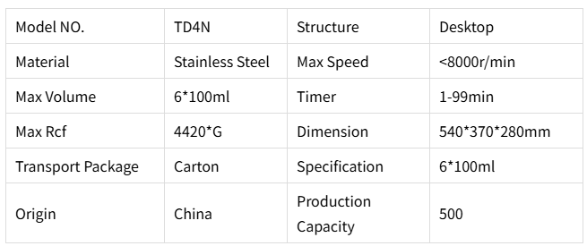 Informaci&oacute;n b&aacute;sica